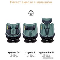 Детское автокресло Bubago Noxa (мятно-серый)