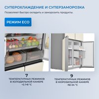 Четырёхдверный холодильник ZUGEL ZRCD430C