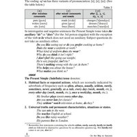 Учебное пособие издательства Аверсэв Английский язык. На пути к успеху. 2024 (Карневская Елена) в Витебске