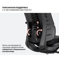 Офисное кресло SPARX Raze (черный)