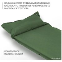 Самонадувающийся коврик RSP Outdoors Sunny 38