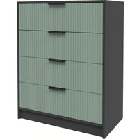 Комод Интерлиния Концепт Лайн КТ-К80 (антрацит/мята)