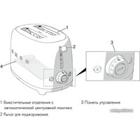 Тостер Smeg TSF01SSEU