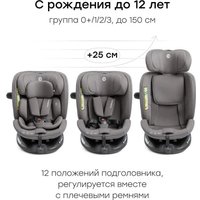 Детское автокресло Happy Baby Kidster isofix (dark grey)