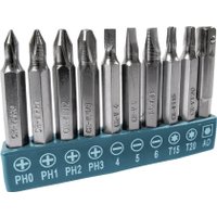 Набор домашнего мастера Bort BTK-168 (168 предметов)