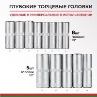 Набор трещотка с головками и битами БелАК Мастер БАК.07004 (108 предметов)