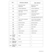 Клавиатура Ugreen KU005