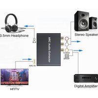 Адаптер USBTOP HDMI ARC Audio Extractor в Витебске