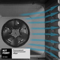 Сушилка для овощей и фруктов Kitfort KT-1910