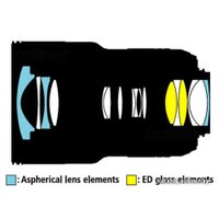 Объектив Nikon AF-S NIKKOR 16-35mm f/4G ED VR