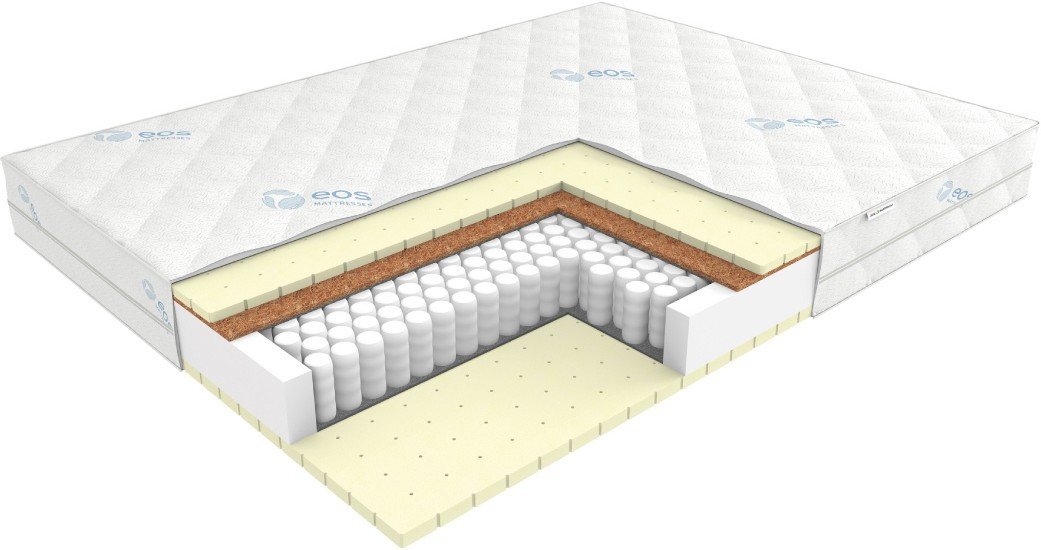 

Матрас ЭОС Премьер Тип 4/5а 110x195 (жаккард)