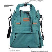 Рюкзак для мамы Farfello F7 (зеленый)