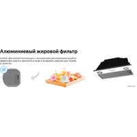 Кухонная вытяжка Weissgauff Box 1200 WH