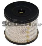 Топливные фильтры