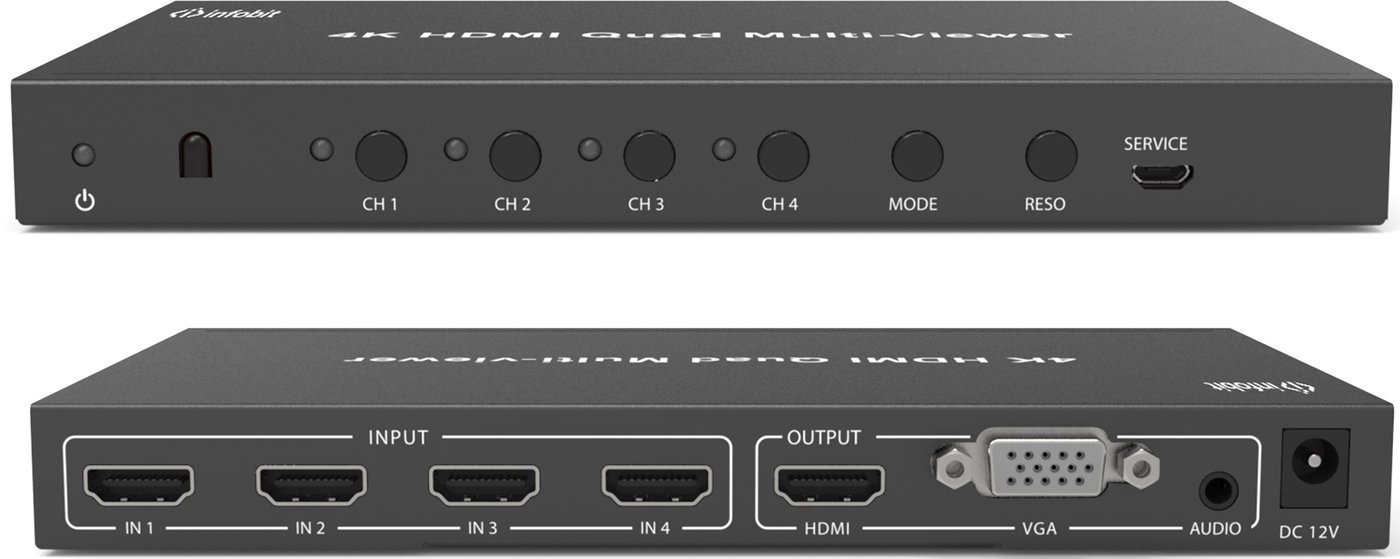 

Переключатель Infobit iSwitch 401