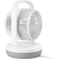 Вентилятор Philips CX2050/00