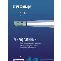 Фонарь КОСМОС KOC123B