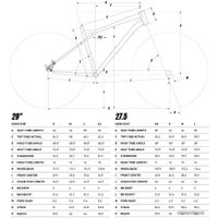 Велосипед GT Aggressor Sport 29 L 2021 (красный) в Могилеве