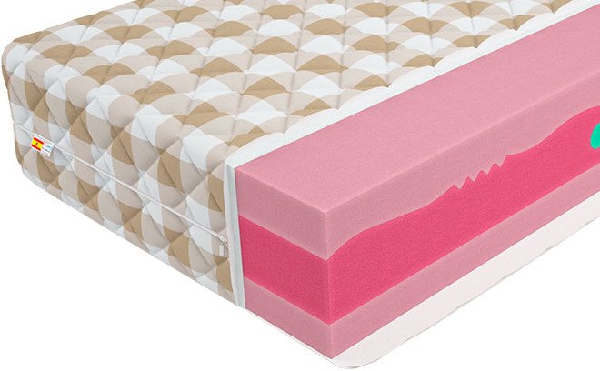 Матрас Mr. Mattress ProLive Hard 140x195 (в скрутке)