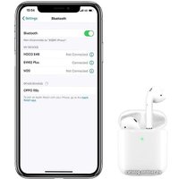 Наушники Hoco EW02 Plus