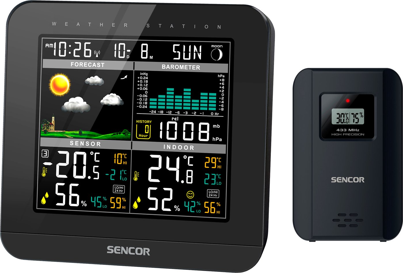 

Метеостанция Sencor SWS 5800