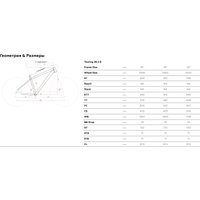 Велосипед Stark Touring 28.2 D р.18 2024