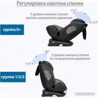 Детское автокресло Kitelli Stello Isofix ST-3 (серый)