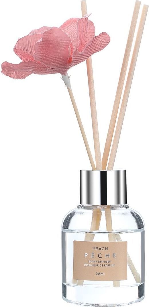

Аромадиффузор Miniso Scent Diffuser Персик 8880 (23 мл)