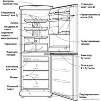 Холодильник LG GR-389SQF
