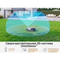 Газонокосилка-робот Dreame Roboticmower A1 (международная версия)