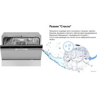 Настольная посудомоечная машина Weissgauff TDW 4017 DS
