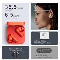 Наушники CMF Buds (черный)