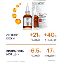  Vichy Liftactiv Supreme с витамином С 20 мл