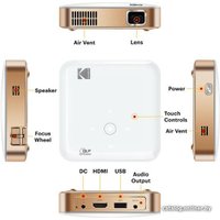 Проектор Kodak Luma 350