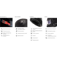 Мотошлем LS2 FF908 Strobe II Solid (XS, матовый черный) в Борисове