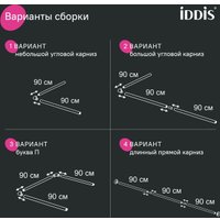 Шторка-занавеска для ванны IDDIS B02P218i11