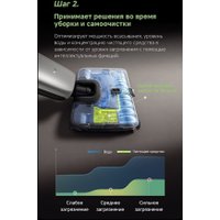Вертикальный моющий пылесос Dreame T16 Pro TriForce Wet and Dry Vacuum HHR32E (евровилка)