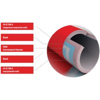 Труба TDM Brass Труба из сшитого полиэтилена PE-RT EVOH 16х2.0 400м