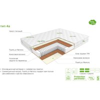 Матрас ЭОС Идеал Тип 4а 200x186 (жаккард)