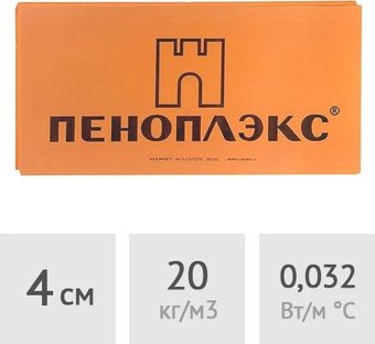 Теплоизоляция Пеноплэкс 1180x590 40 мм