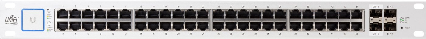 

Управляемый коммутатор 3-го уровня Ubiquiti UniFi Switch 48 [US-48-500W]