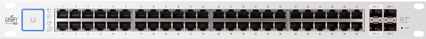 

Управляемый коммутатор 3-го уровня Ubiquiti UniFi Switch 48 [US-48]