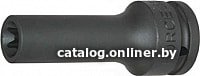 Головка слесарная Force 46611024