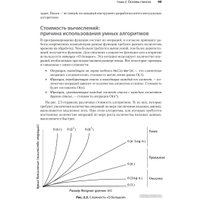 Книга издательства Питер. Грокаем алгоритмы искусcтвенного интеллекта (Харбанс Р.)