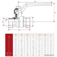 Запорная арматура ITAP Кран шаровый 099 1/2”