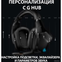 Наушники Logitech G935