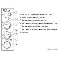Мини-печь Mystery MOT-3330