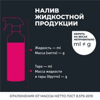  Lavr Полироль пластика Бархатный 255мл Ln2408
