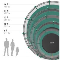 Батут Unix Line Supreme Basic 12 ft (green)