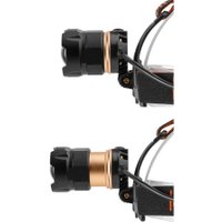 Фонарь Юпитер JP1060